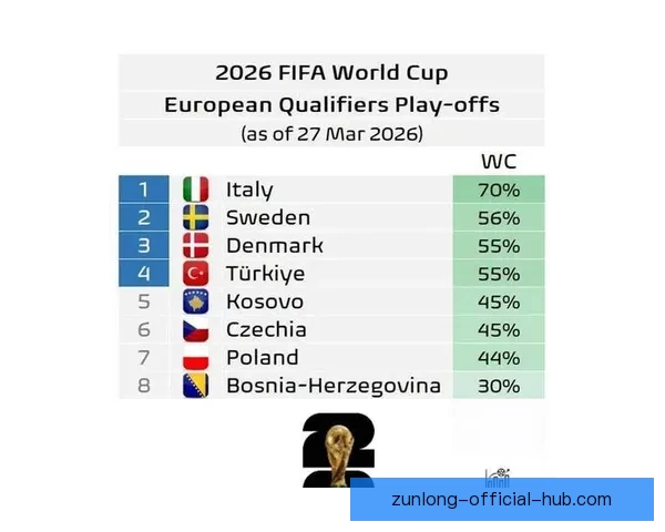 美加墨世界杯竞猜官网最新信息分析与赛事预测指南