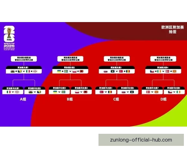美加墨三国联合举办2026年世界杯 16座城市迎接全球盛事