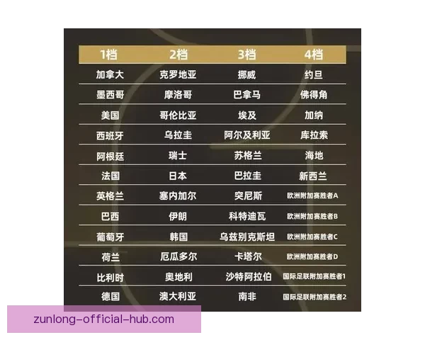 世界杯精彩对决比分预测与赛果分析全攻略