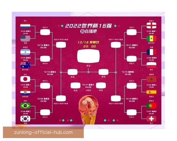 2026世界杯关键赛程比分预测与球队胜负走势分析 2026世界杯关键赛程比分预测与球队胜负走势分析