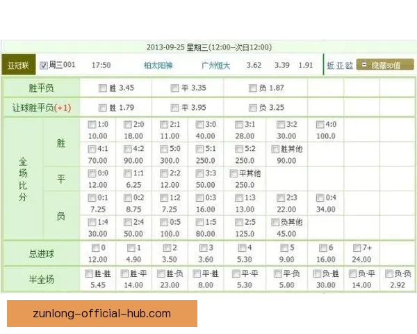 精准解析足球竞猜赔率走势助力胜率提升全攻略
